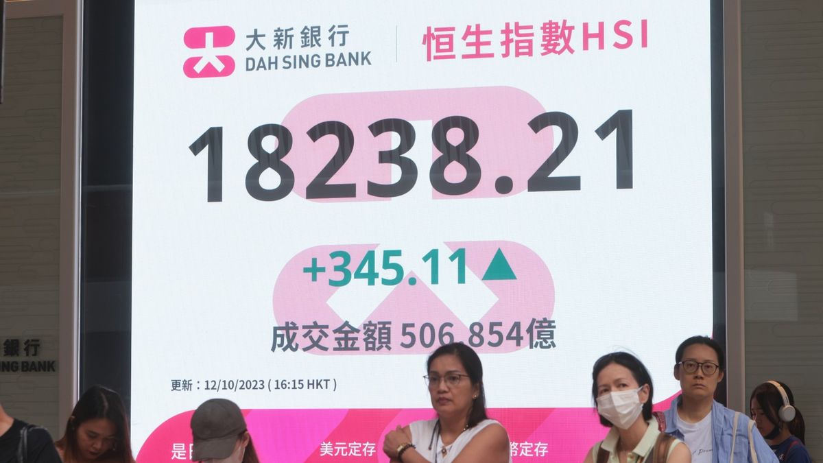 港股分析｜恒生指數非新升浪開始、投機性短炒須留意2點｜郭思己見