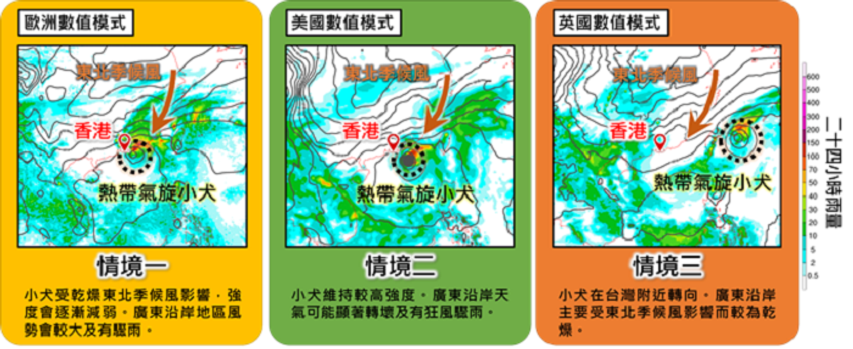 天文台, 颱風消息, 颱風, 超強颱風, 小犬, 路徑, 8號風球, 熱帶氣旋, 高空反氣旋, 9天天氣預測, hkbt, 香港財經時報