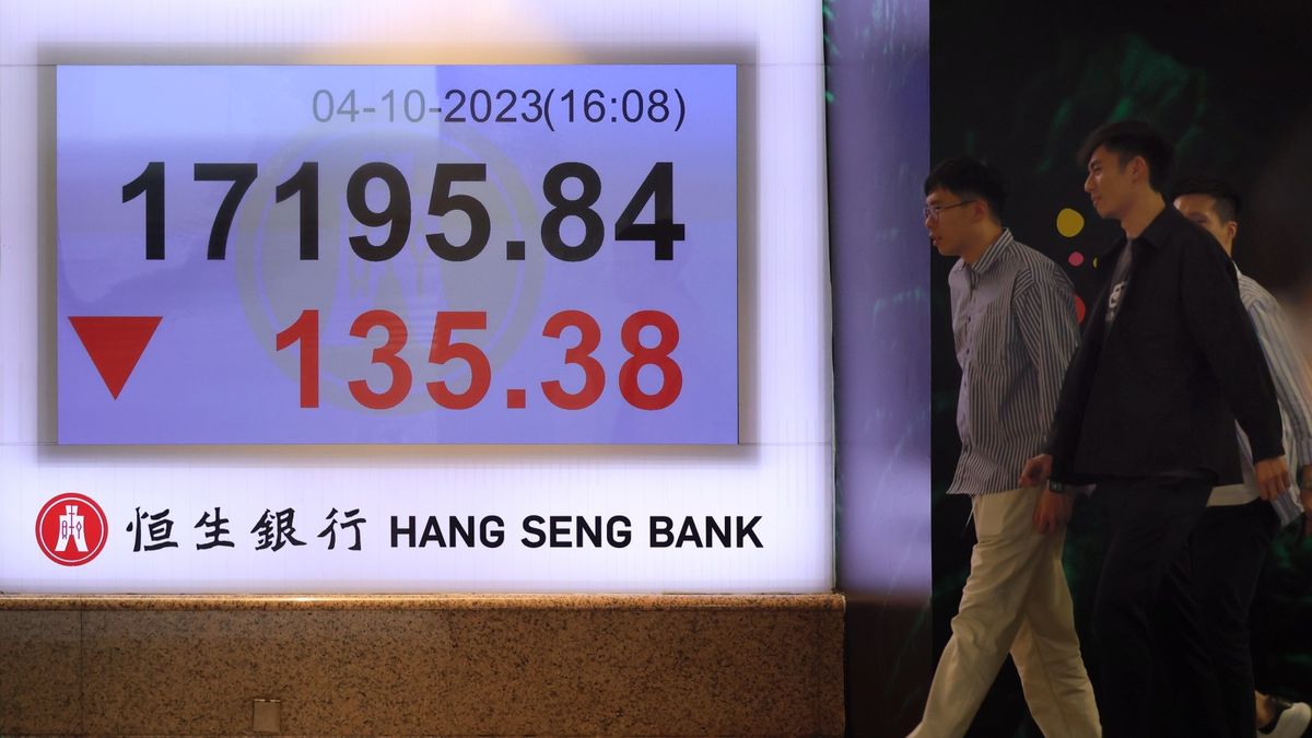 港股分析｜恒生指數一個原因下試16,500點！想轉勢要有這條件｜郭思己見