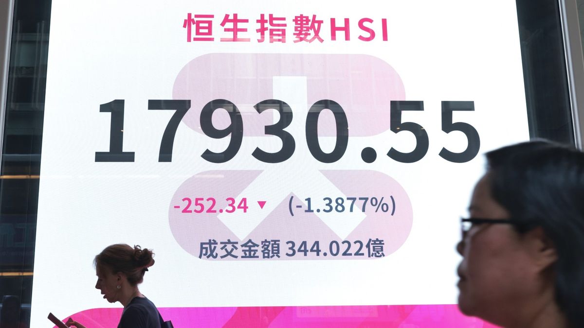 港股分析：小心恒生指數出現標準跌市模式！後市底部最新預測
