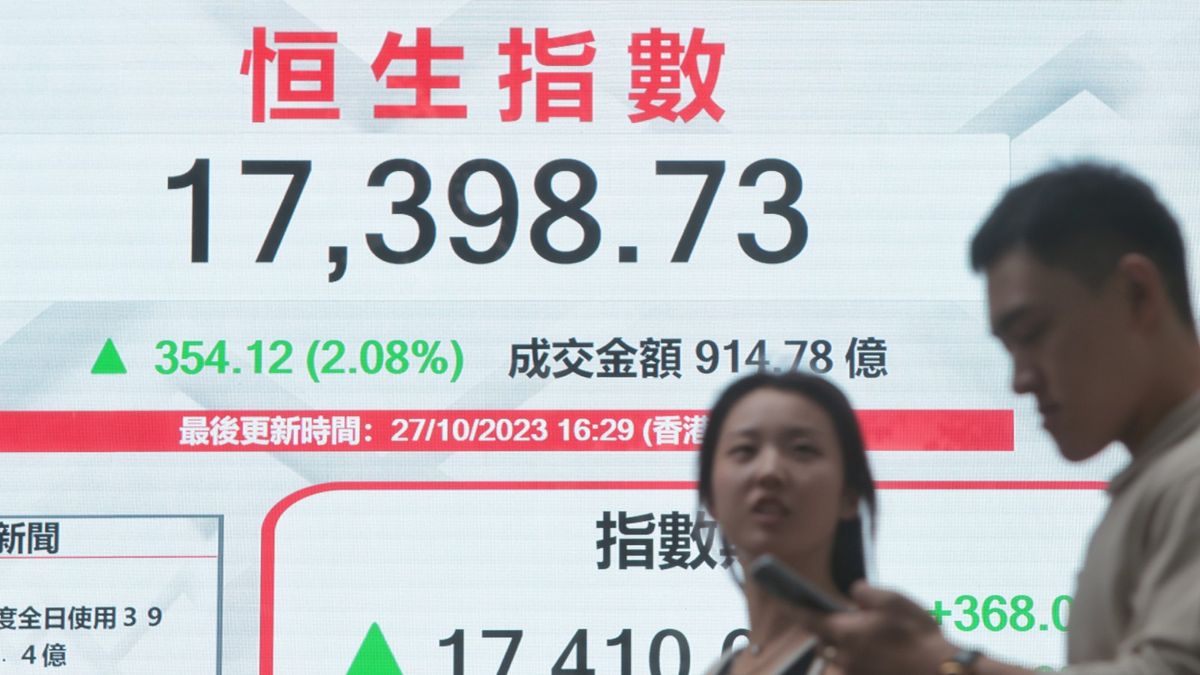 港股分析｜恒生指數暫反覆欲試底、欲擺脫弱態有一首要條件｜郭思己見