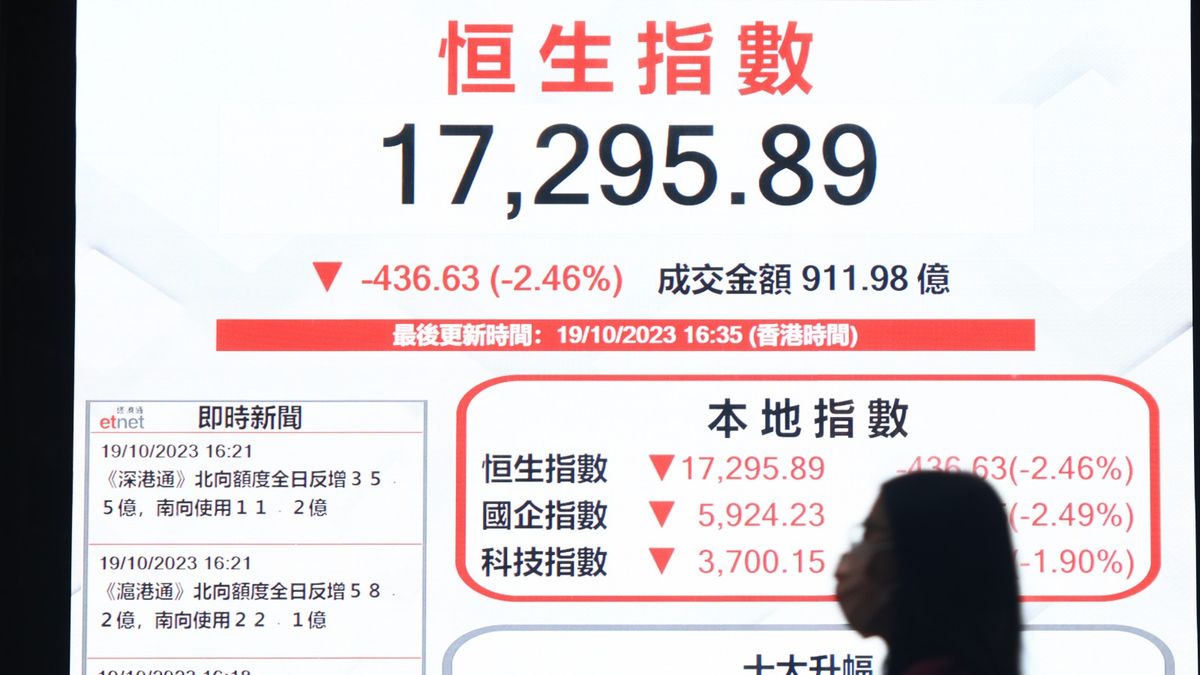 港股分析｜以巴局勢轉差！恒生指數試底：17,094點不可失