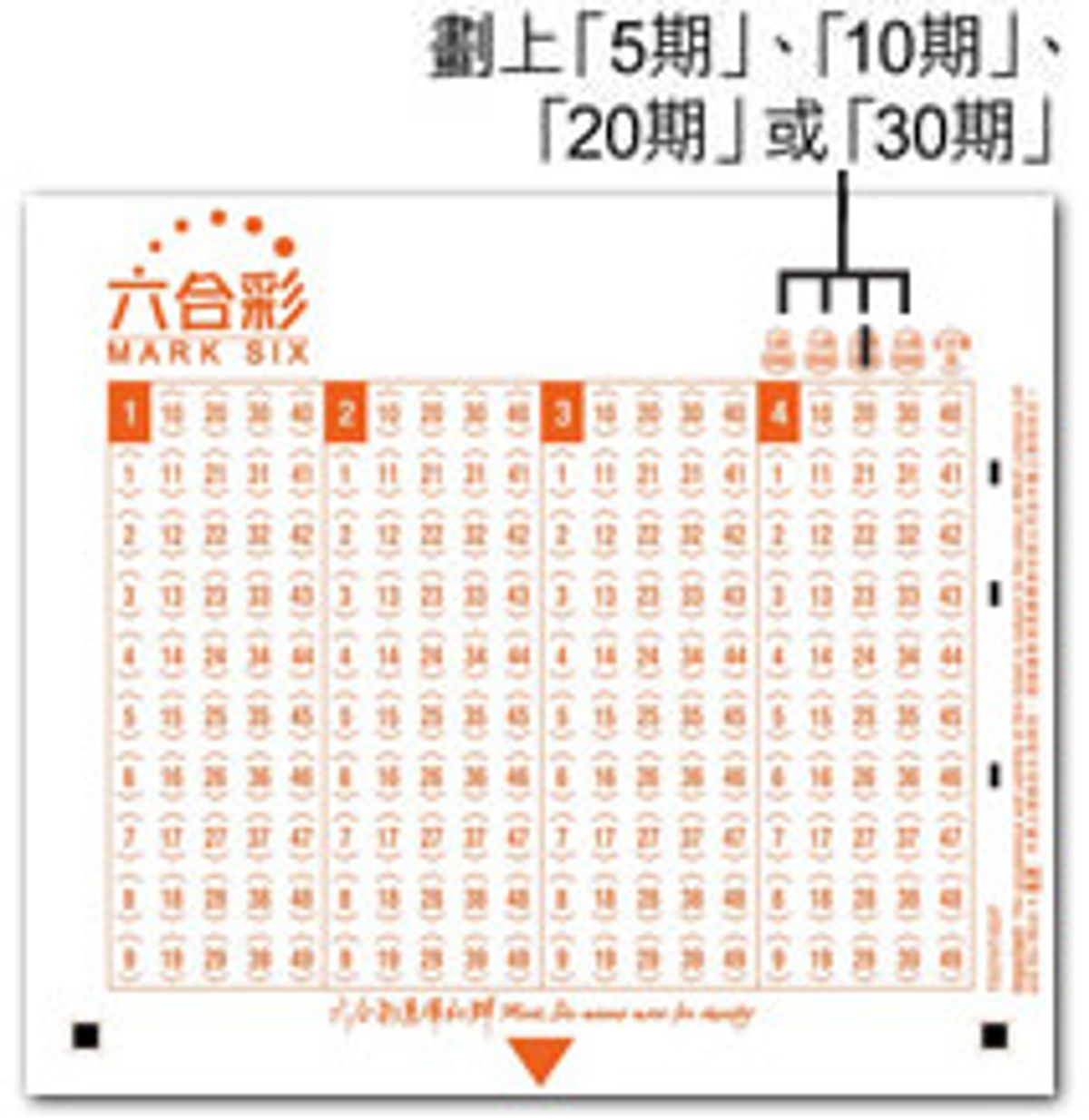 六合彩2023｜10月21日頭獎一注獨贏3,200萬！獎金分配小知識｜固定指示投注服務須知
