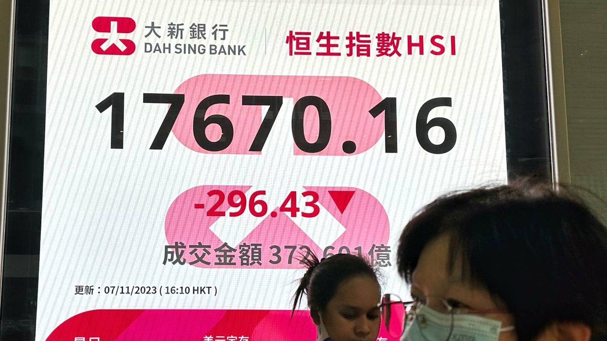 港股分析｜恒生指數欲延續反彈、須有一首要條件｜郭思己見