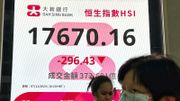 港股分析｜恒生指數欲延續反彈、須有一首要條件｜郭思己見