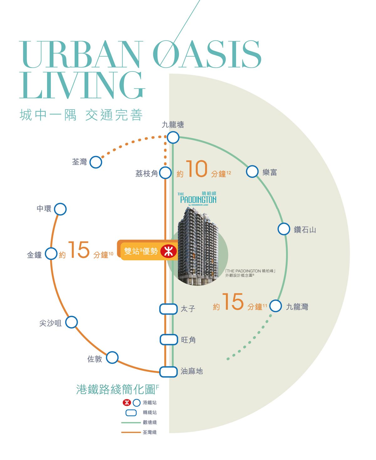 新盤專輯, 恒地, 曉柏峰