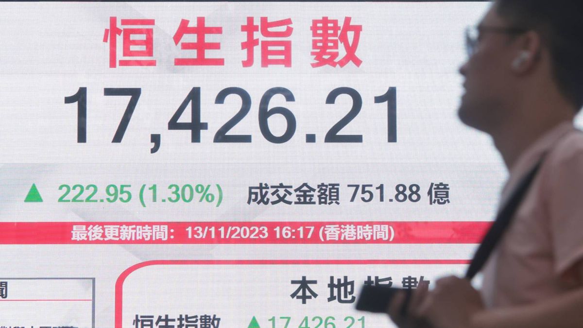 港股分析｜恒生指數倘跌穿16,979點、將轉為先高後低或再試底｜郭思己見