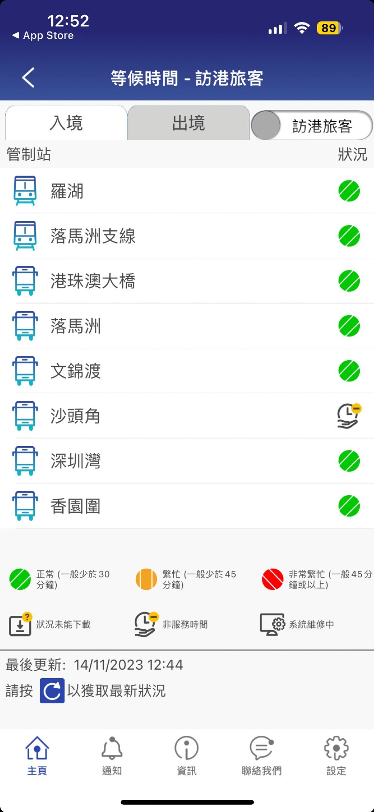 一app睇晒8個跨境口岸實時情況, 各口岸往返中港兩地等候時間, app其他實用功能, hkbt, 香港財經時報 