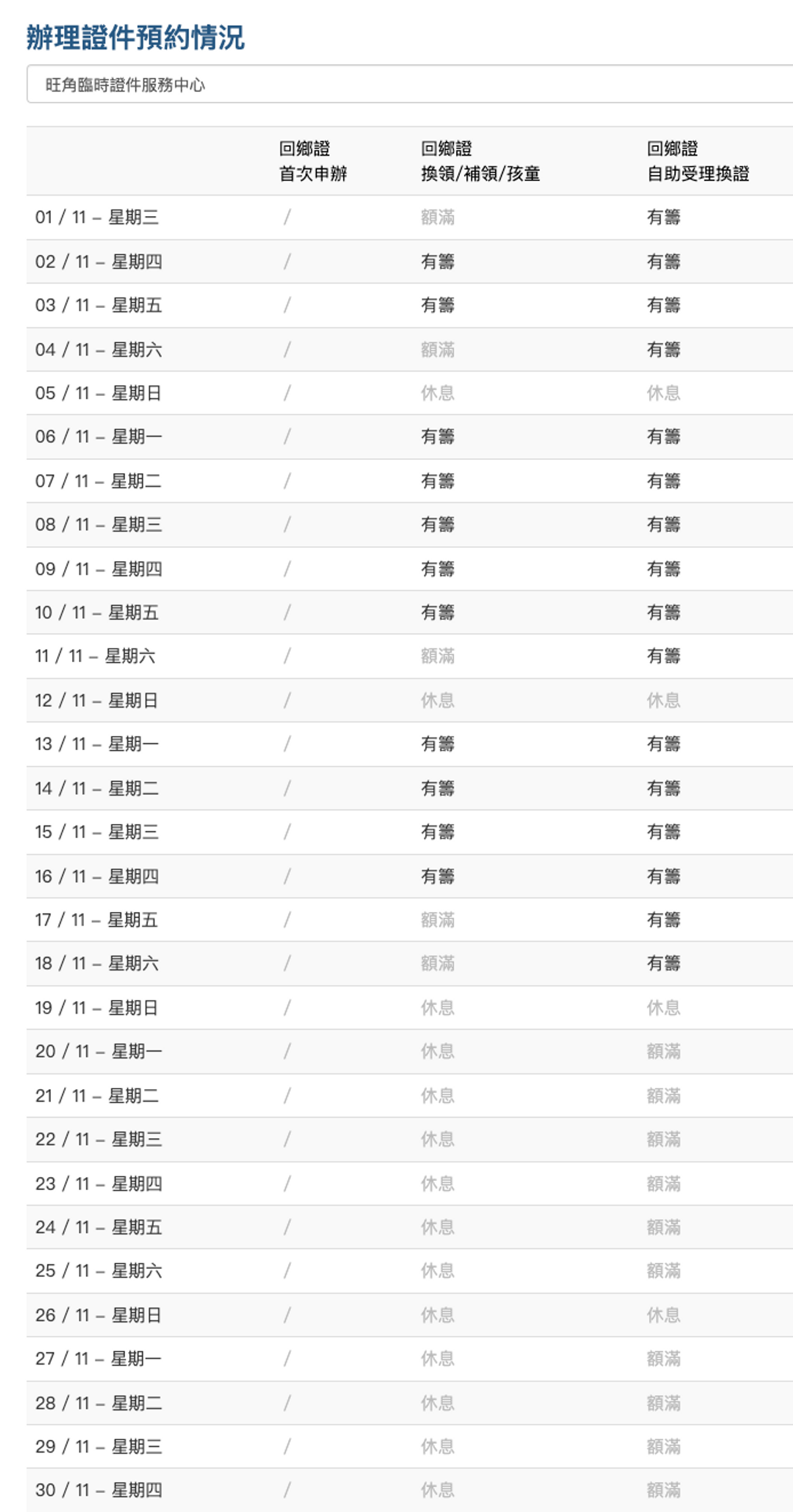 回鄉證, 過期, 延期, 換證, 12月31日結束, 中旅社, 香港, 廣東省, 最快5日取證, 預約手續, hkbt, 香港財經時報