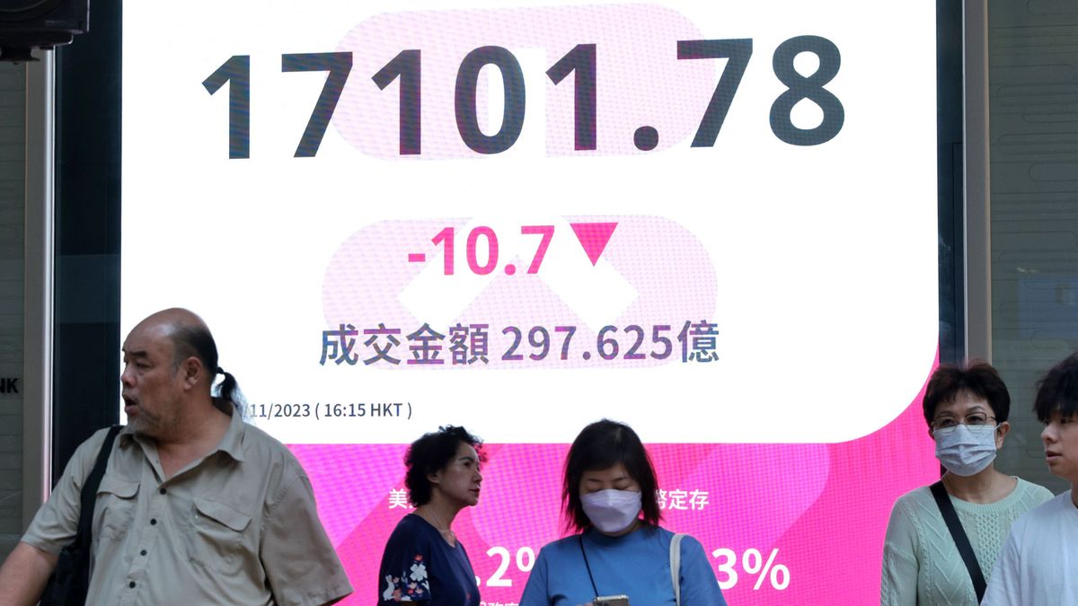 港股分析｜11月恒生指數開局見反覆！擺脫弱態的兩個條件