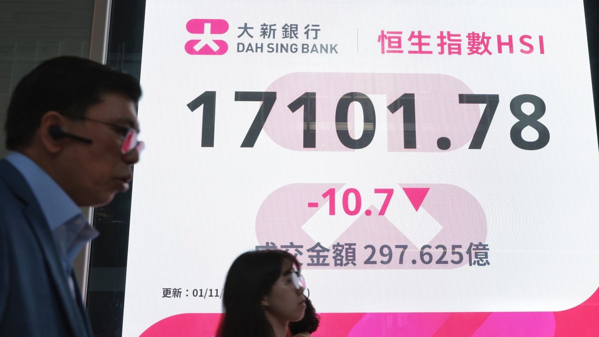 港股分析｜恒生指數反覆不明、需盡保留實力：現金為王｜郭思己見