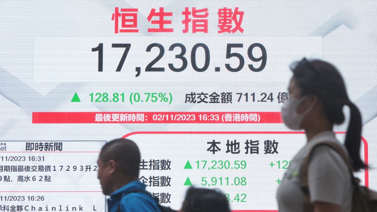 港股分析｜恒生指數呈先低後高、一個情況不變穿頭機會大｜郭思己見