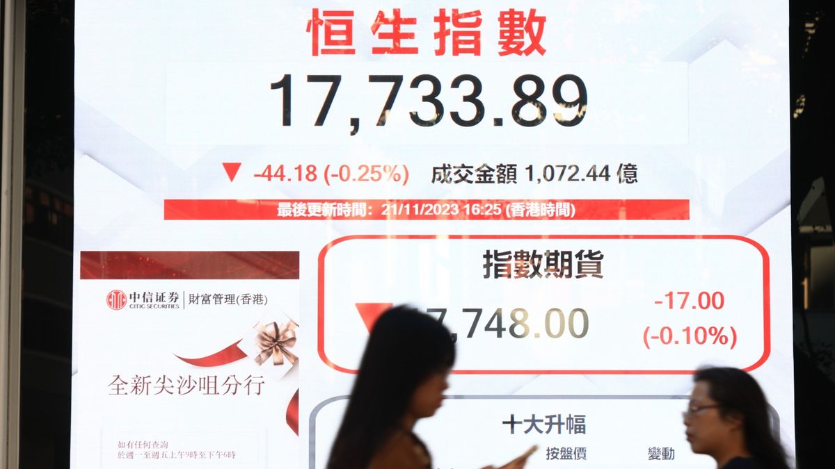 港股分析｜恒生指數先低後高不變、望尋月內新高首看18,290點｜郭思己見