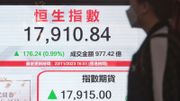 港股分析｜恒生指數受惠粉飾廚窗！升勢要延至明年還看一因素 