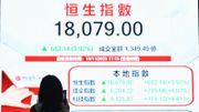 港股分析｜恒生指數若可升穿一位置、料目標將直指18,290點｜郭思己見