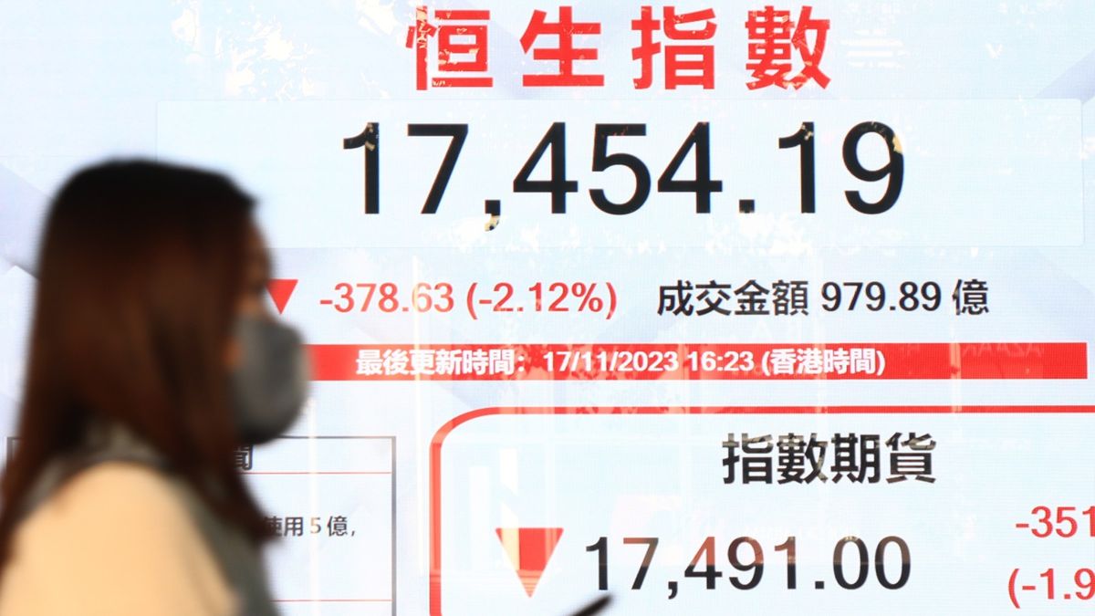 港股分析｜恒生指數須重越一高位、方能打破年內弱態｜郭思己見