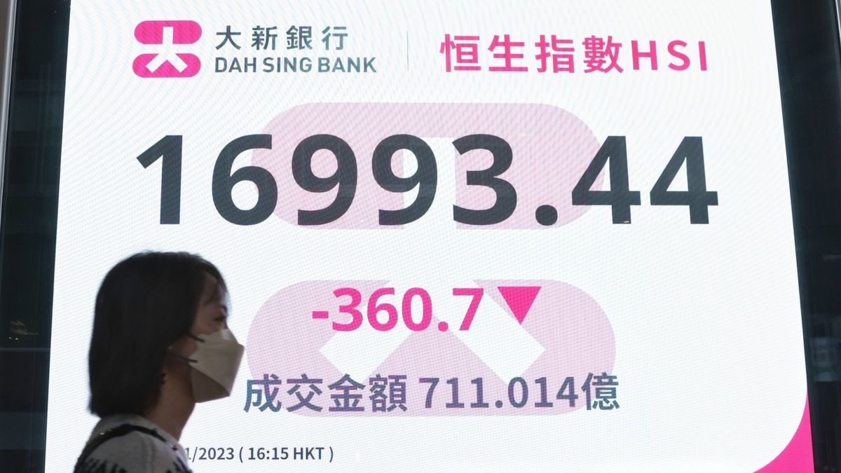 港股分析｜恒生指數連跌四日、技術分析形態預估12月走勢｜郭思己見