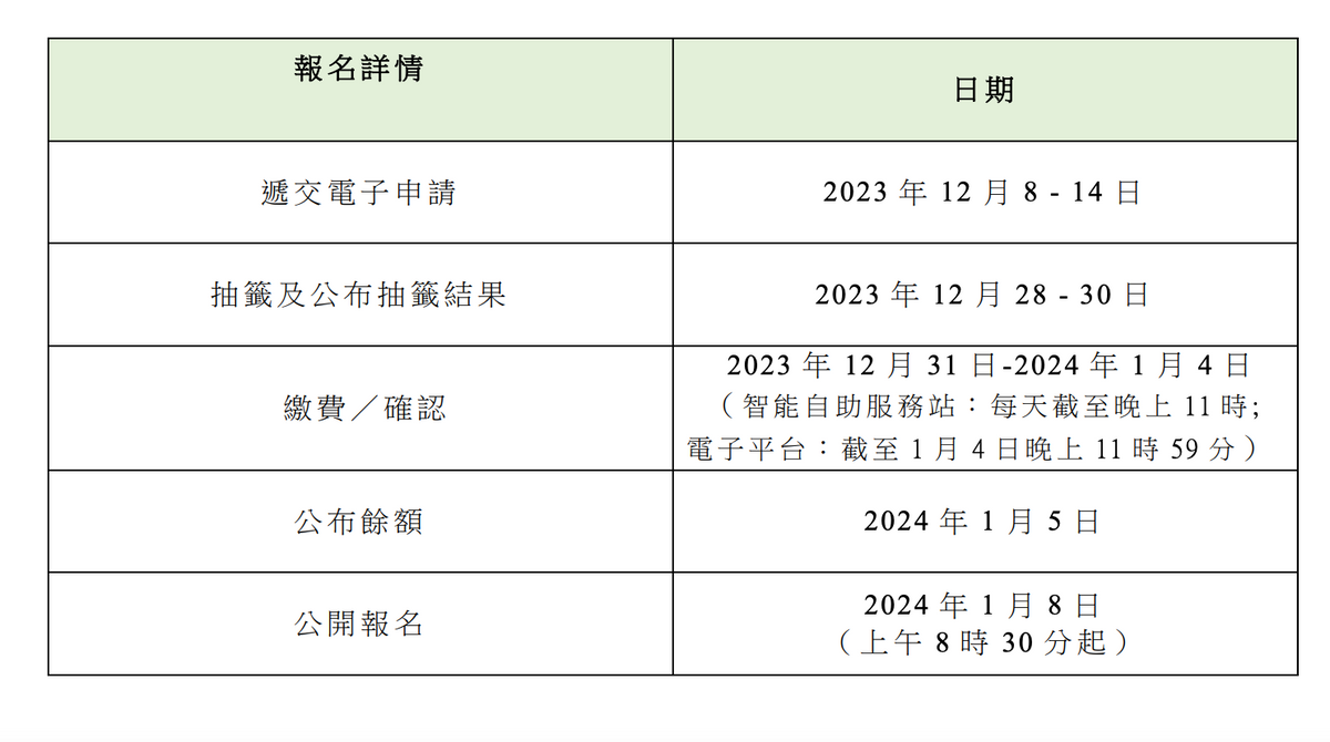 2024年2月份舉辦的體育比賽