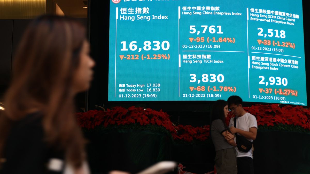 港股分析｜恒生指數如欲擺脫弱態、背後有一首要條件最關鍵｜郭思己見