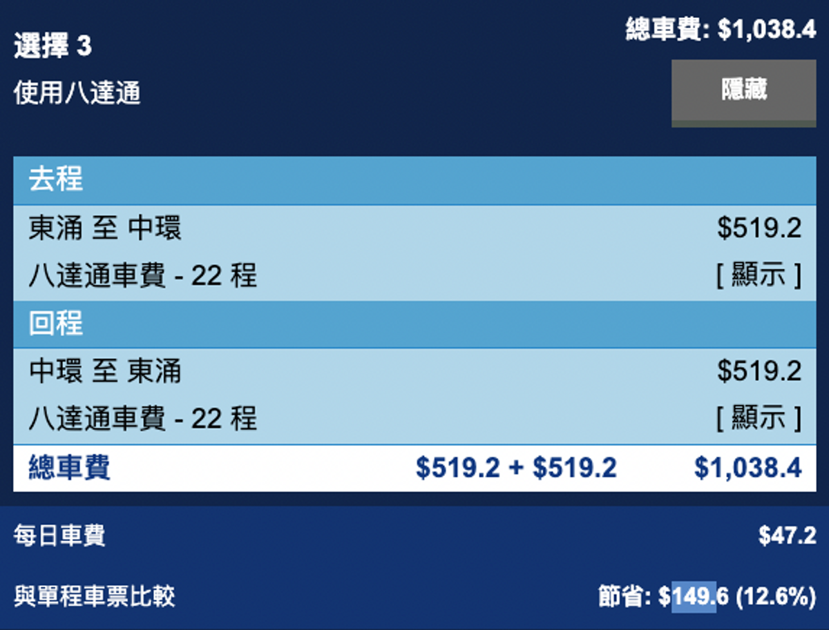 港鐵優惠, 交通津貼, 港鐵公司, 15個常規限定著數, 國慶, 中秋, 夜經濟, 一個月可慳逾500蚊, 著數優惠, hkbt, 香港財經時報
