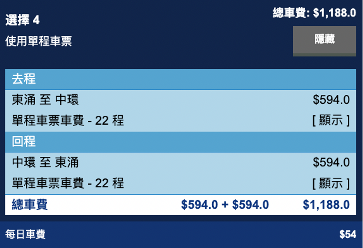 港鐵優惠, 交通津貼, 港鐵公司, 15個常規限定著數, 國慶, 中秋, 夜經濟, 一個月可慳逾500蚊, 著數優惠, hkbt, 香港財經時報