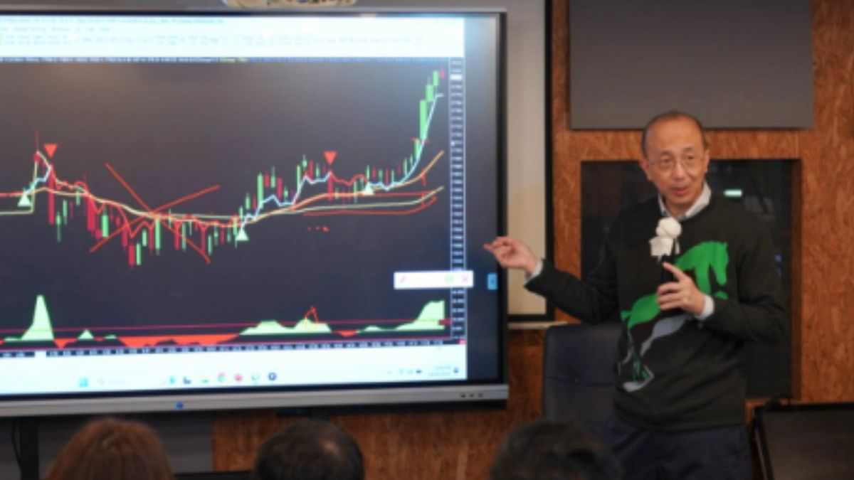 投創教育新加盟導師張永安最新原創交易系統RC A+首度公開