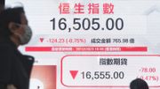 港股分析｜恒生指數10天線成關鍵、聖誕假後市走勢分析｜郭思己見