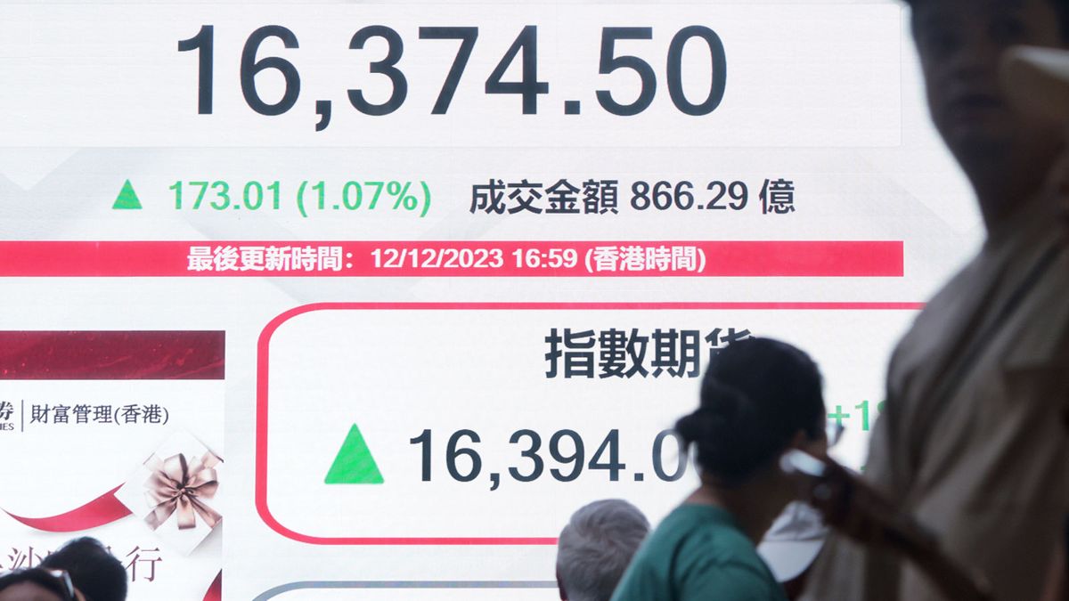 港股分析｜恒生指數身處標準跌市模式！想轉勢要具備兩個條件