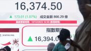 港股分析｜恒生指數身處標準跌市模式！想轉勢要具備兩個條件