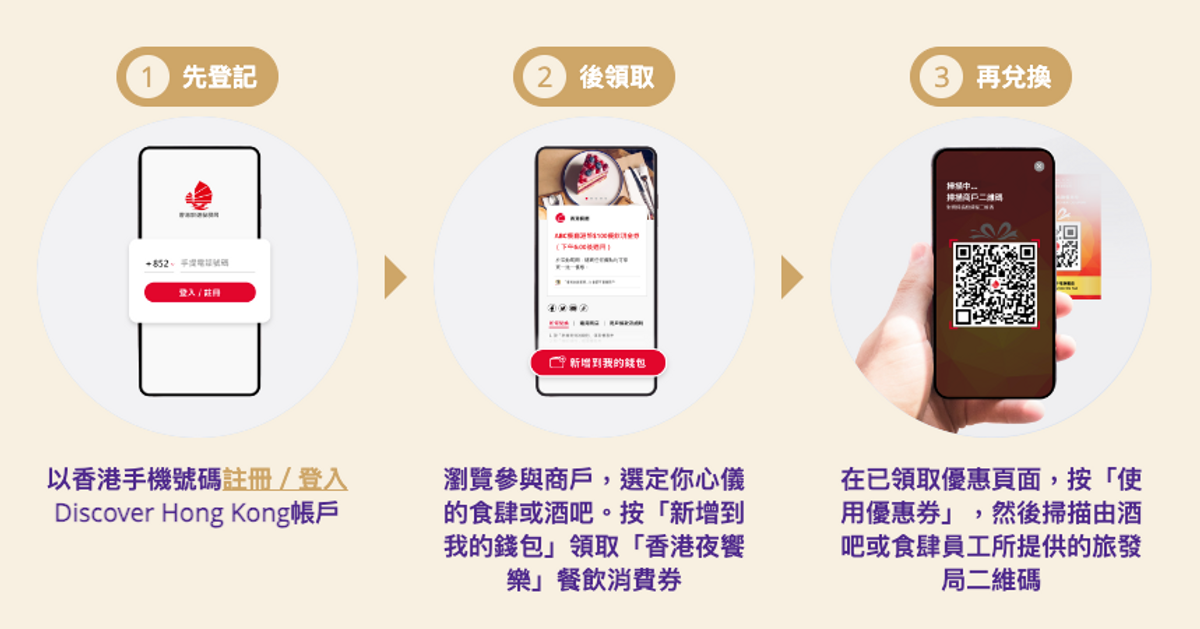 如何領取香港旅遊發展局電子優惠