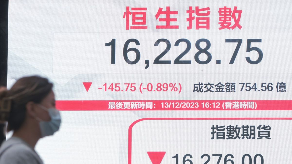 港股分析｜大節將至交投進一步萎縮！恒指預測＋年尾投資策略｜郭思己見