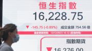 港股分析｜大節將至交投進一步萎縮！恒指預測＋年尾投資策略｜郭思己見