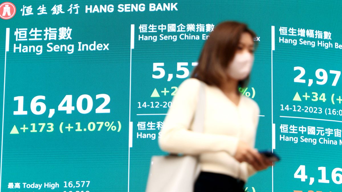 港股分析｜聖誕鐘再買匯豐？從恒生指數表現及買盤分析 