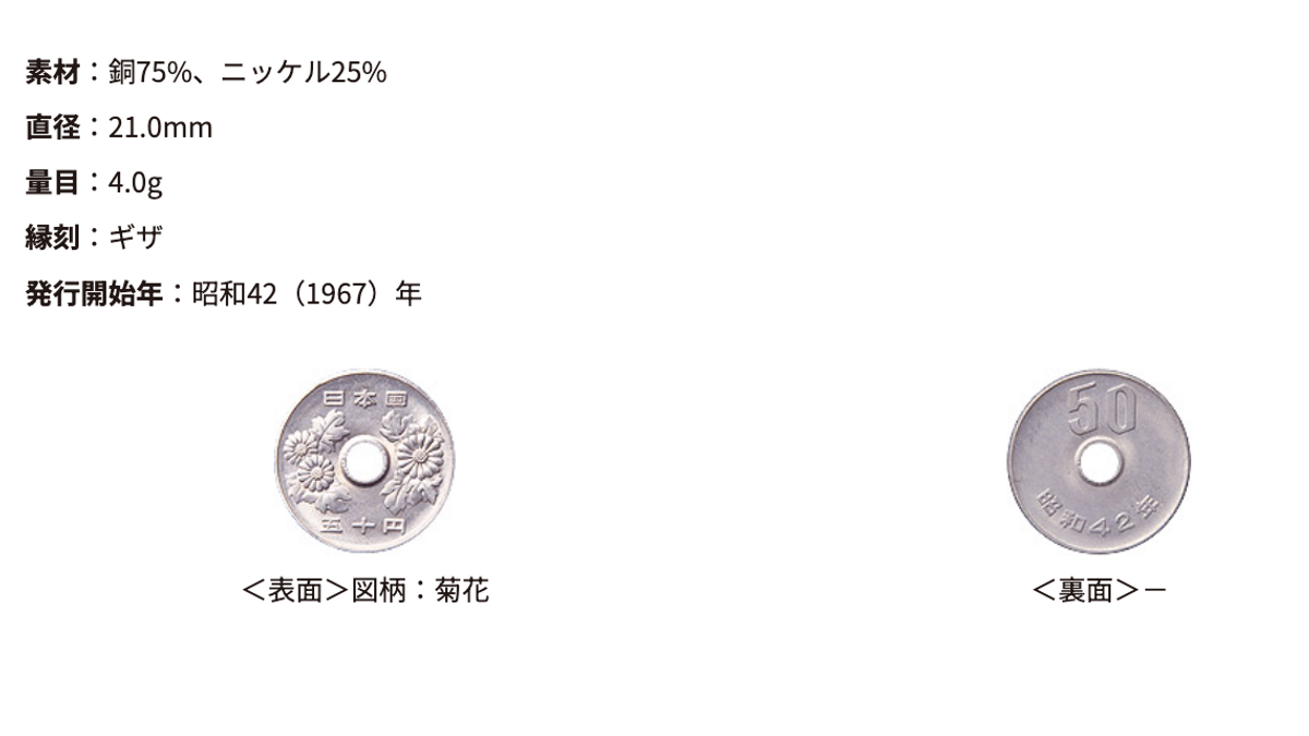 日本央行, 日元, 日圓, 紙幣, 紙鈔, 鈔票, 硬幣, 新銀紙, 日本銀行, hkbt, 香港財經時報