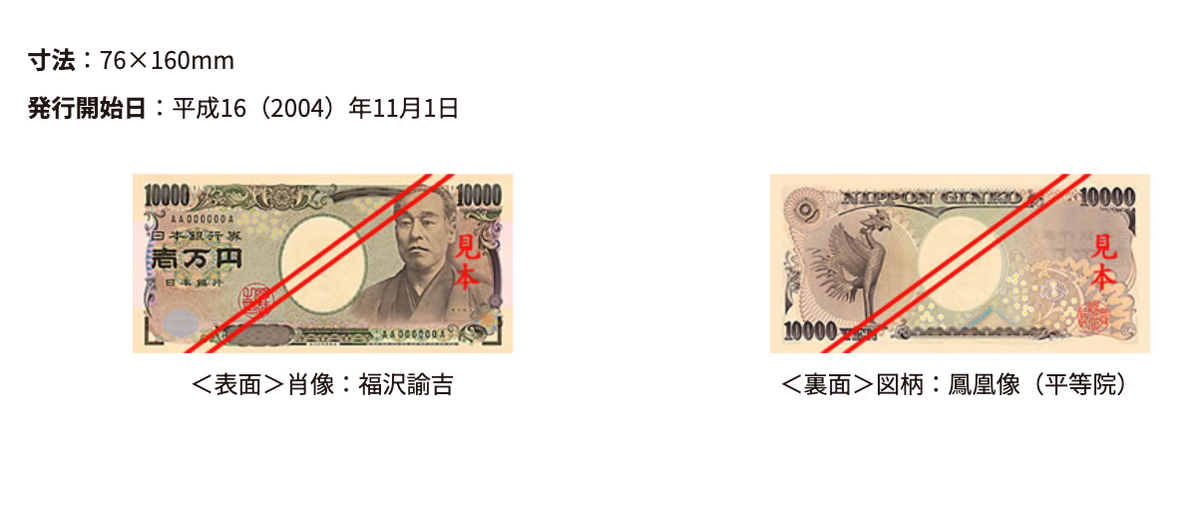 日本央行, 日元, 日圓, 紙幣, 紙鈔, 鈔票, 硬幣, 新銀紙, 日本銀行, hkbt, 香港財經時報
