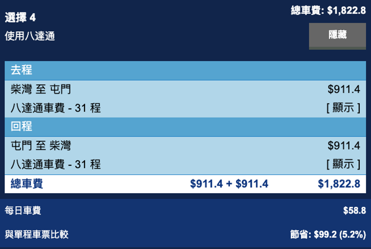 港鐵優惠, 車費優惠, 都會票, 日票, 早晨折扣, 公共交通費用補貼計劃, 可慳近700蚊的例子, 著數優惠, hkbt, 香港財經時報
