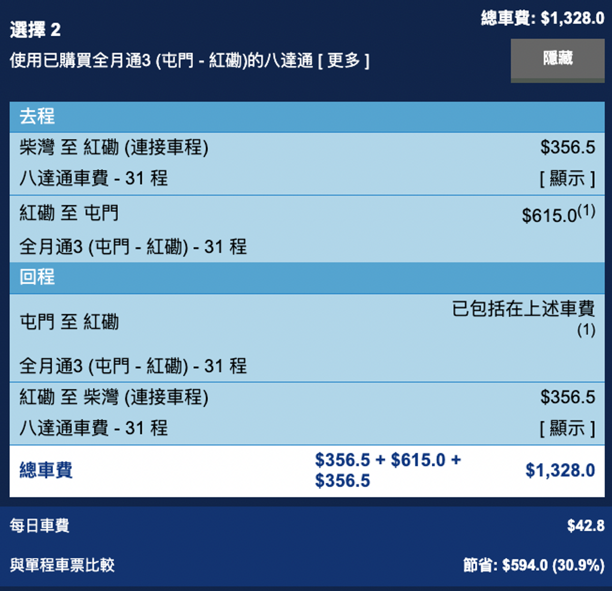 港鐵優惠, 車費優惠, 都會票, 日票, 早晨折扣, 公共交通費用補貼計劃, 可慳近700蚊的例子, 著數優惠, hkbt, 香港財經時報