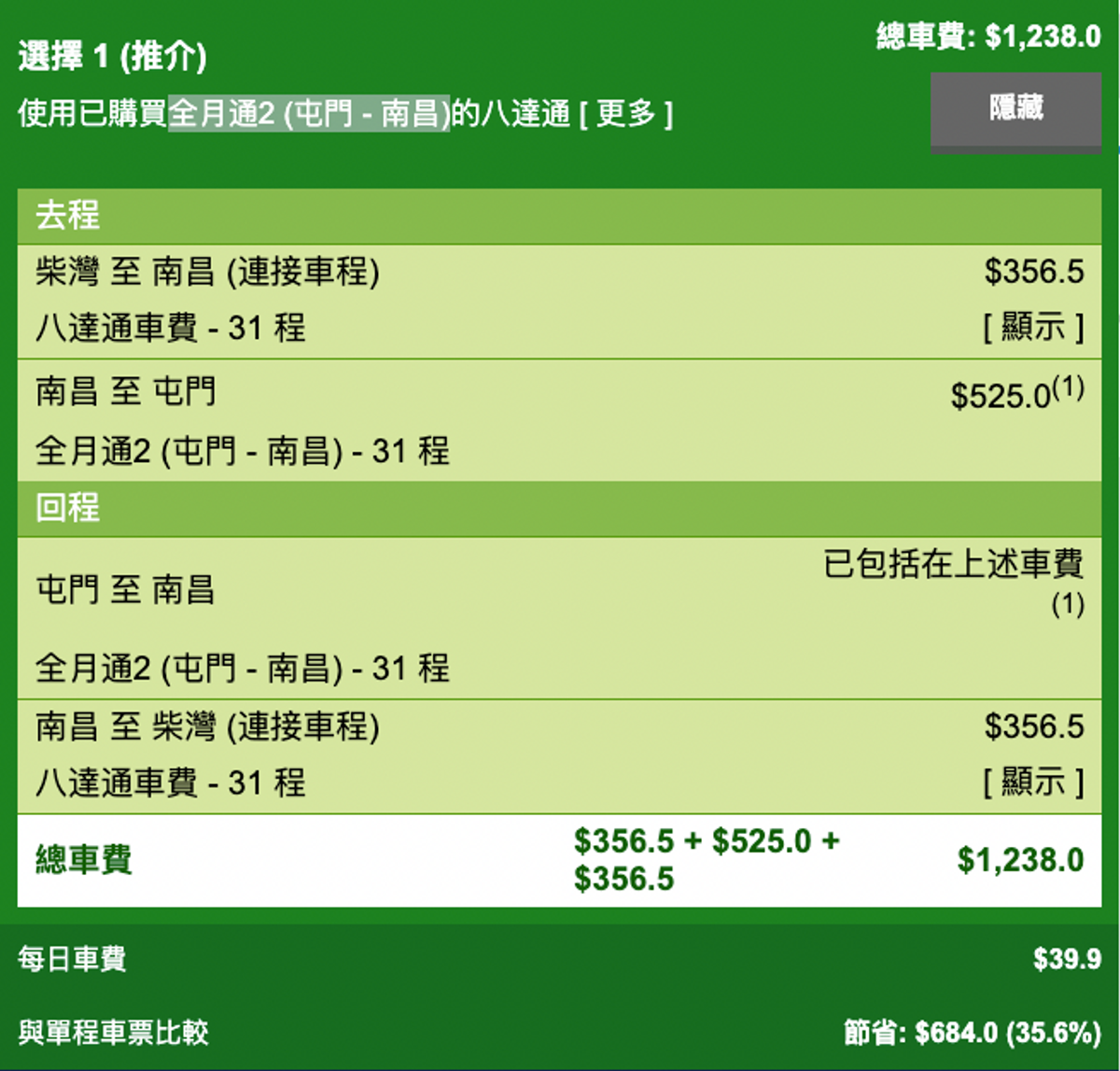 港鐵優惠, 車費優惠, 都會票, 日票, 早晨折扣, 公共交通費用補貼計劃, 可慳近700蚊的例子, 著數優惠, hkbt, 香港財經時報