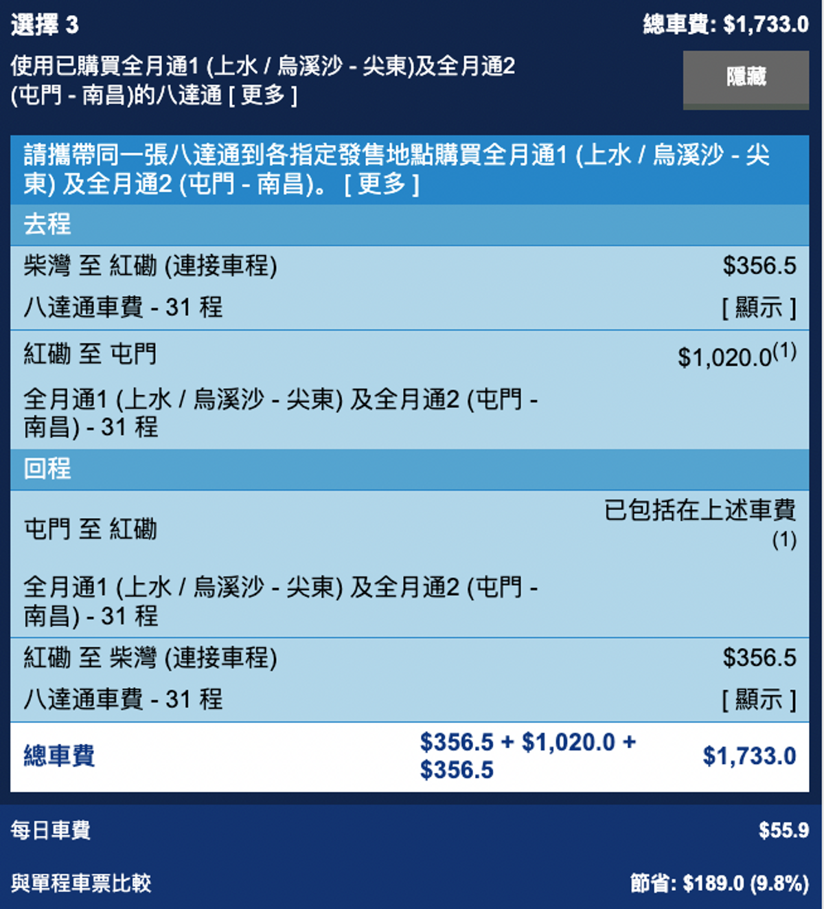 港鐵優惠, 車費優惠, 都會票, 日票, 早晨折扣, 公共交通費用補貼計劃, 可慳近700蚊的例子, 著數優惠, hkbt, 香港財經時報