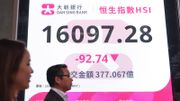 港股分析｜恒生指數技術上7連跌、1月餘下日子該有更大波幅｜郭思己見