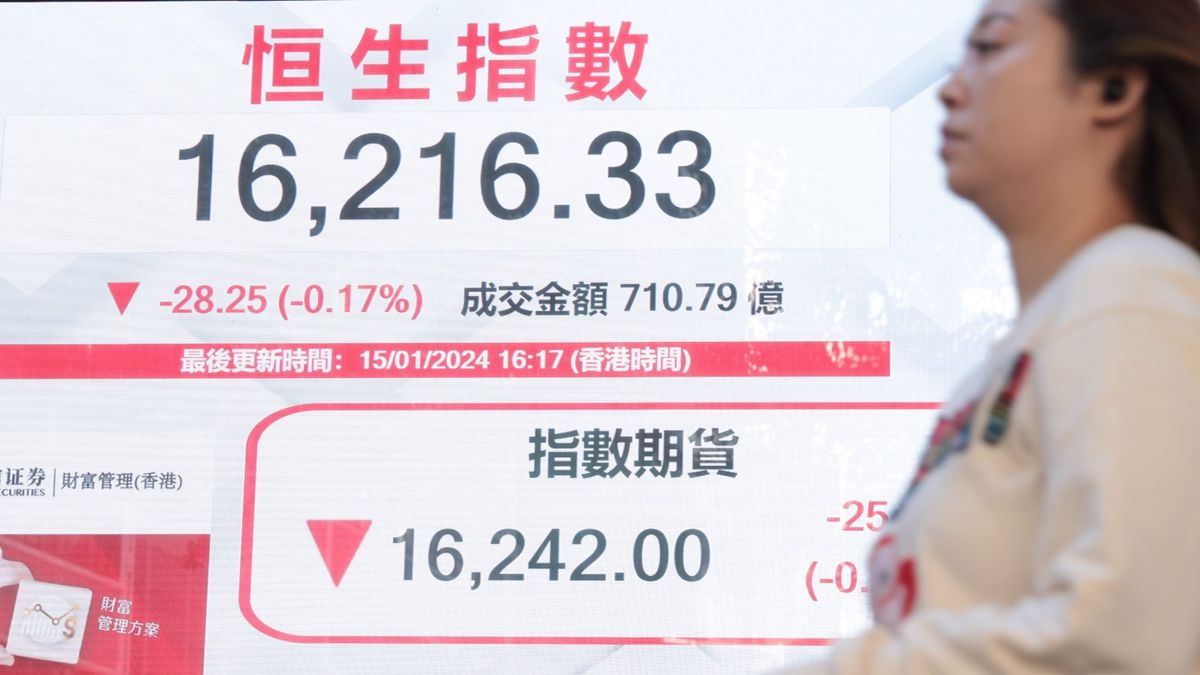 港股分析｜恒生指數欲試底弱態不變、突破要有一首項條件｜郭思己見