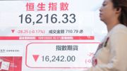 港股分析｜恒生指數欲試底弱態不變、突破要有一首項條件｜郭思己見