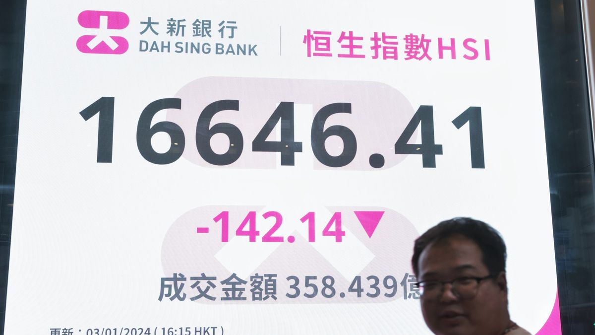 港股分析｜恒生指數重陷反覆不明、一項要素欲試底15,972點｜郭思己見