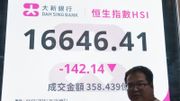 港股分析｜恒生指數重陷反覆不明、一項要素欲試底15,972點｜郭思己見