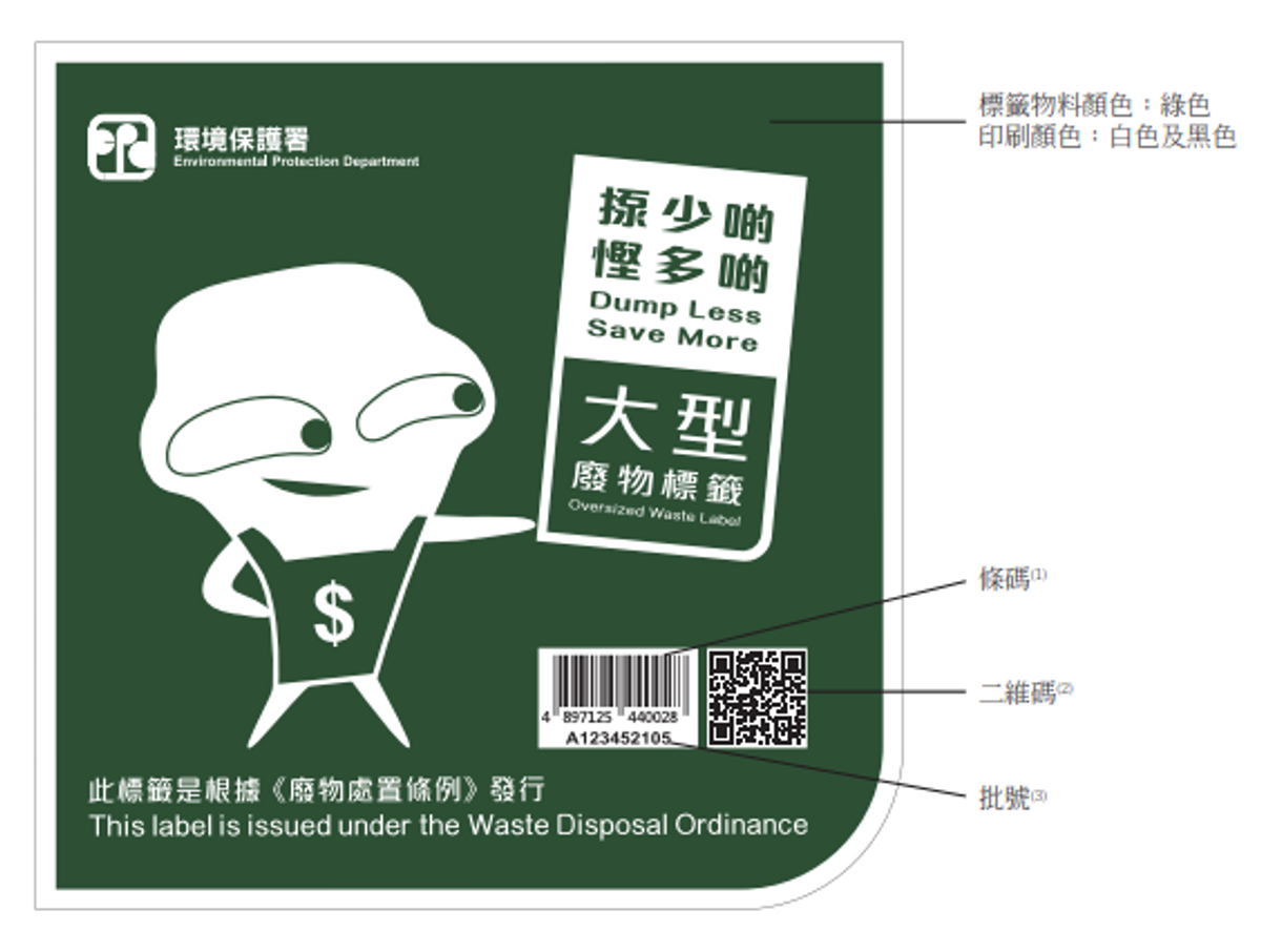 標籤