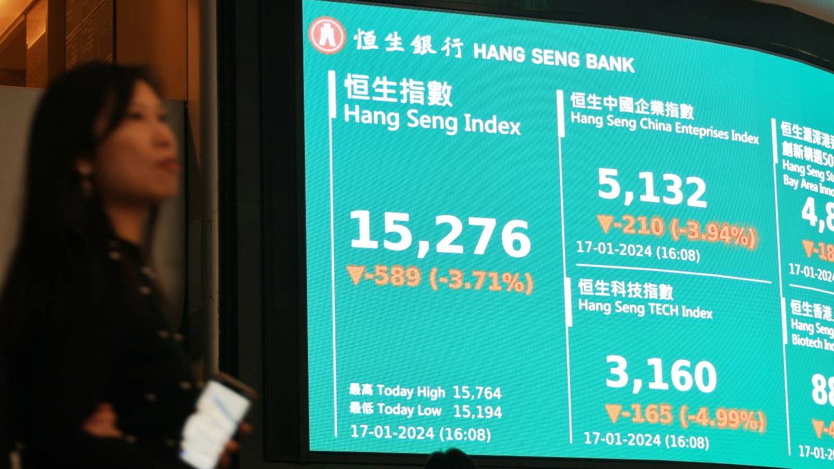 港股分析｜恒生指數險守萬五關口、藍籌股最勁半個月挫近3成！東亞仍料目標19,500點？一個因素看好3大板塊