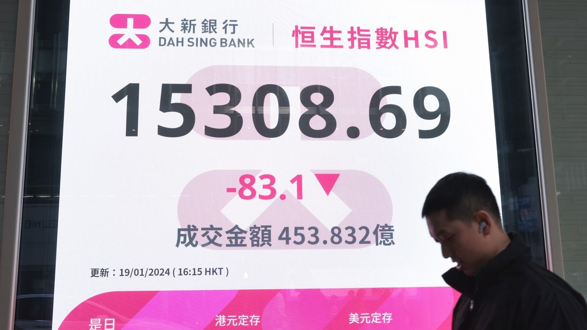 港股分析｜恒生指數反覆欲試底、熊市3期低位暫為14,597點｜郭思己見