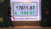 港股分析｜恒生指數9月波幅偏細！第四季走勢展望｜郭思己見