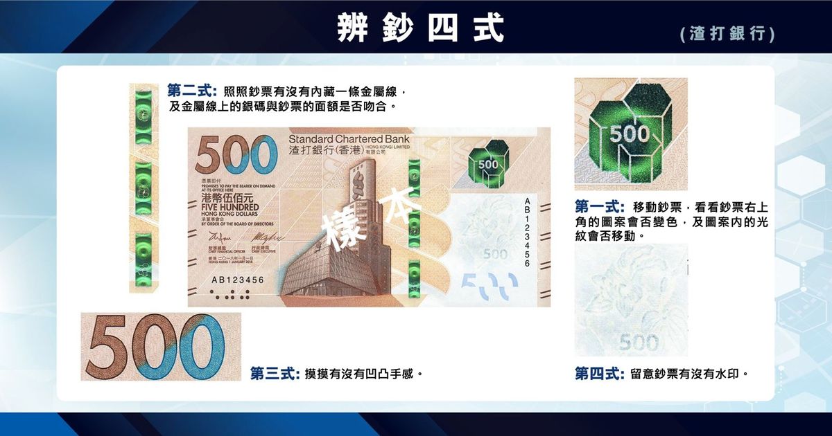 港幣500元偽鈔流入市面, 警方教, 辨鈔四式, 3間發鈔行, 紙幣防偽特徵比較, hkbt, 香港財經時報