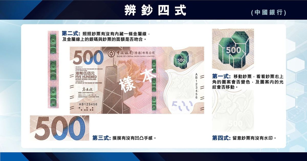 港幣500元偽鈔流入市面, 警方教, 辨鈔四式, 3間發鈔行, 紙幣防偽特徵比較, hkbt, 香港財經時報